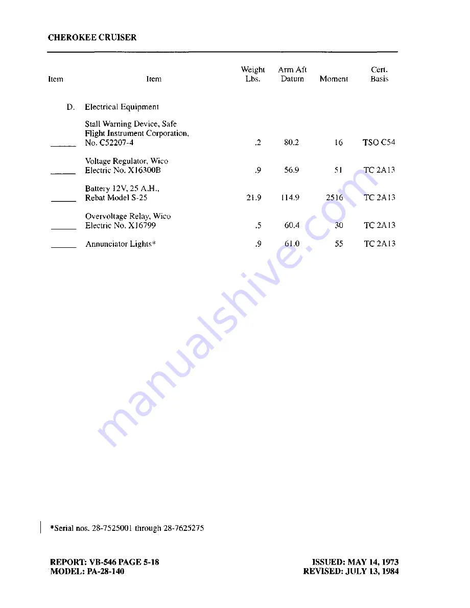 Piper CHEROKEE CRUISER PA-28-140 Information Manual Download Page 97