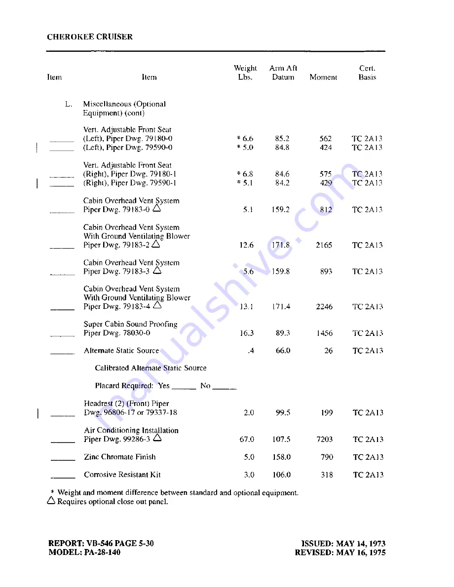 Piper CHEROKEE CRUISER PA-28-140 Information Manual Download Page 113