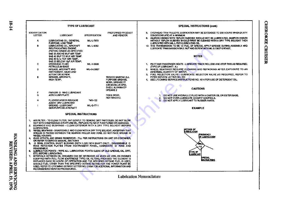 Piper CHEROKEE CRUISER PA-28-140 Information Manual Download Page 160