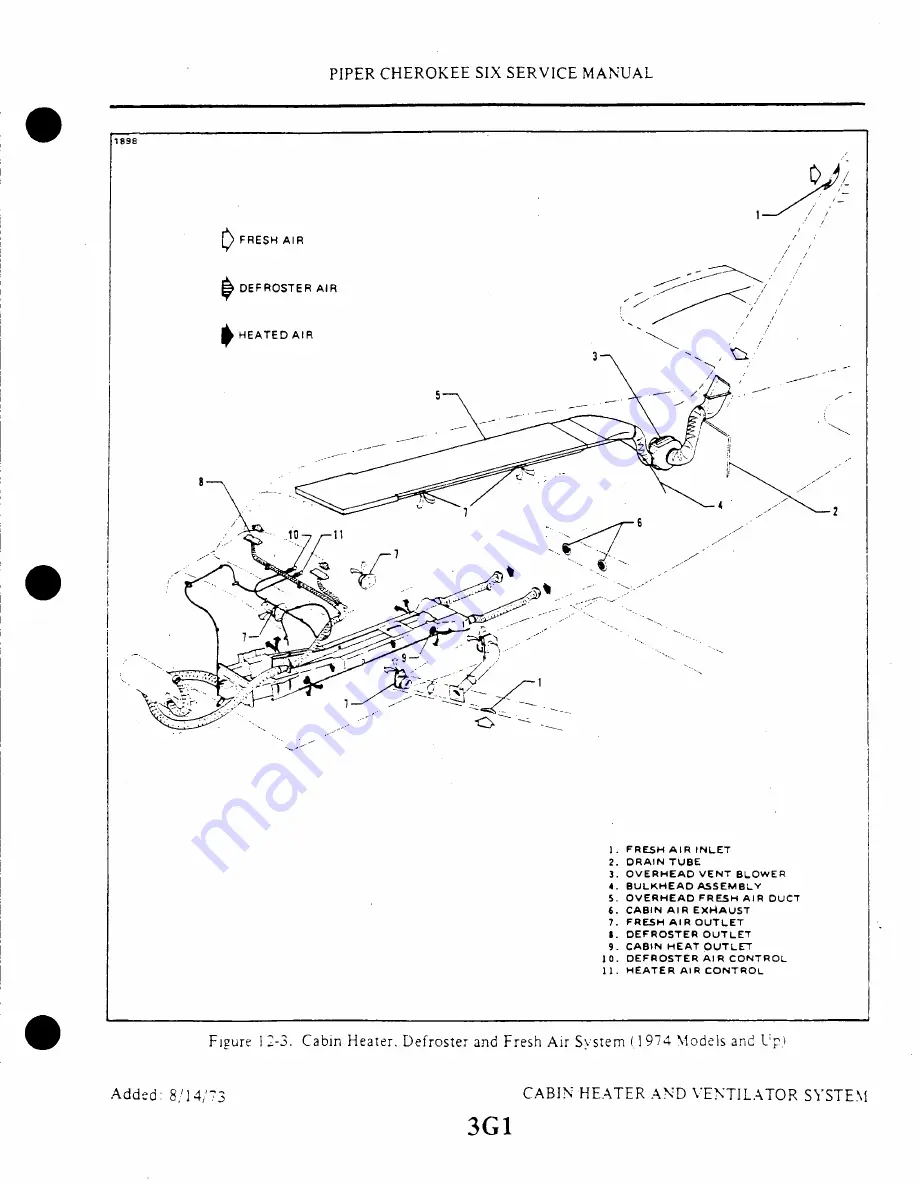 Piper Cherokee LANCE Service Manual Download Page 659