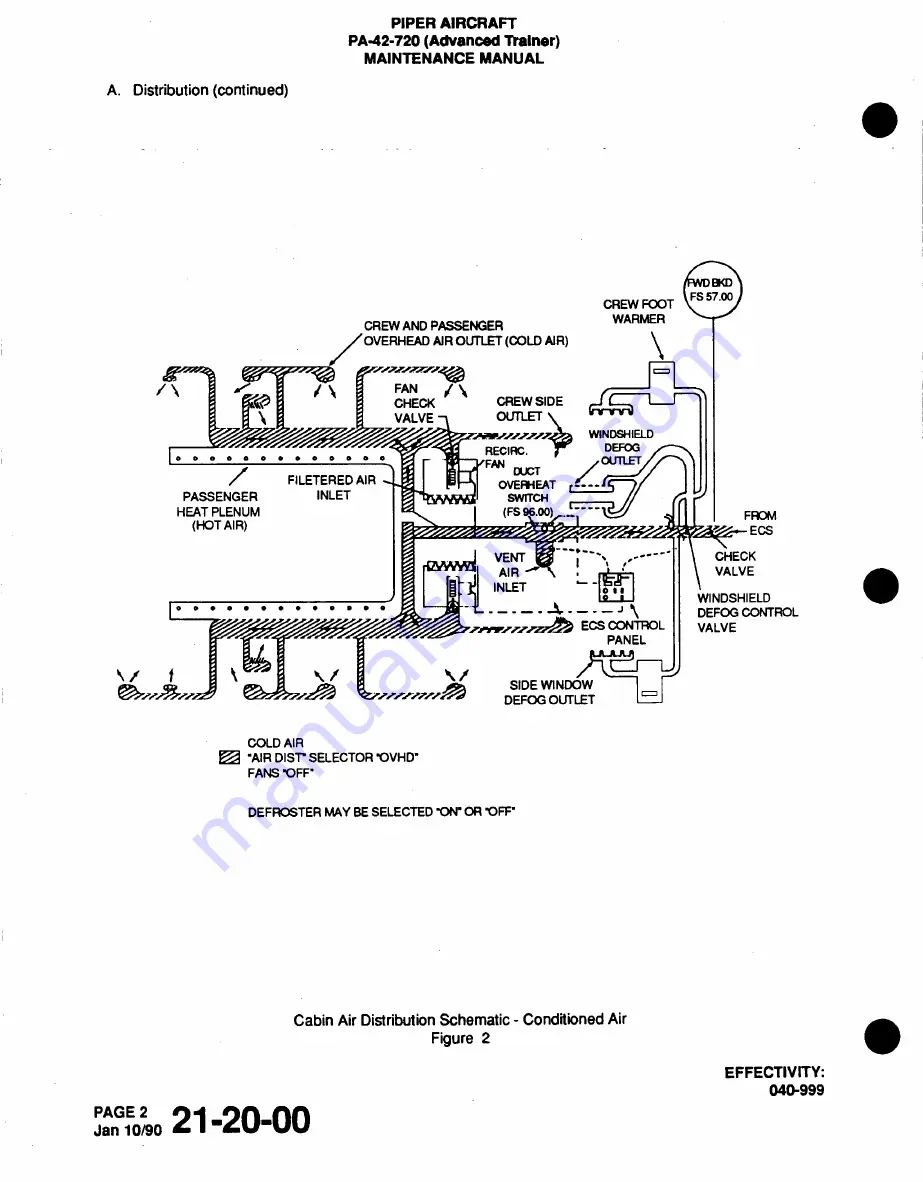 Piper Cheyenne IIIA Airplane Maintenance Manual Download Page 169