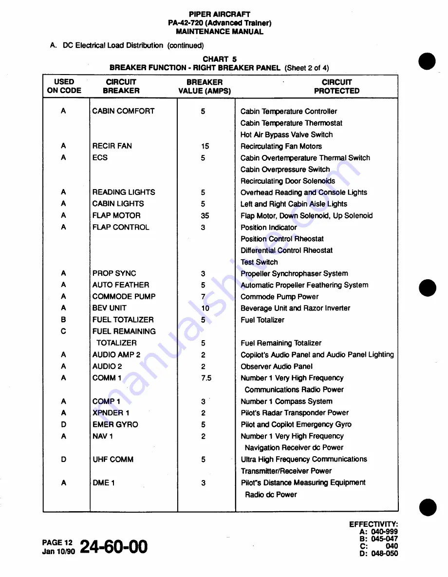 Piper Cheyenne IIIA Airplane Maintenance Manual Download Page 255