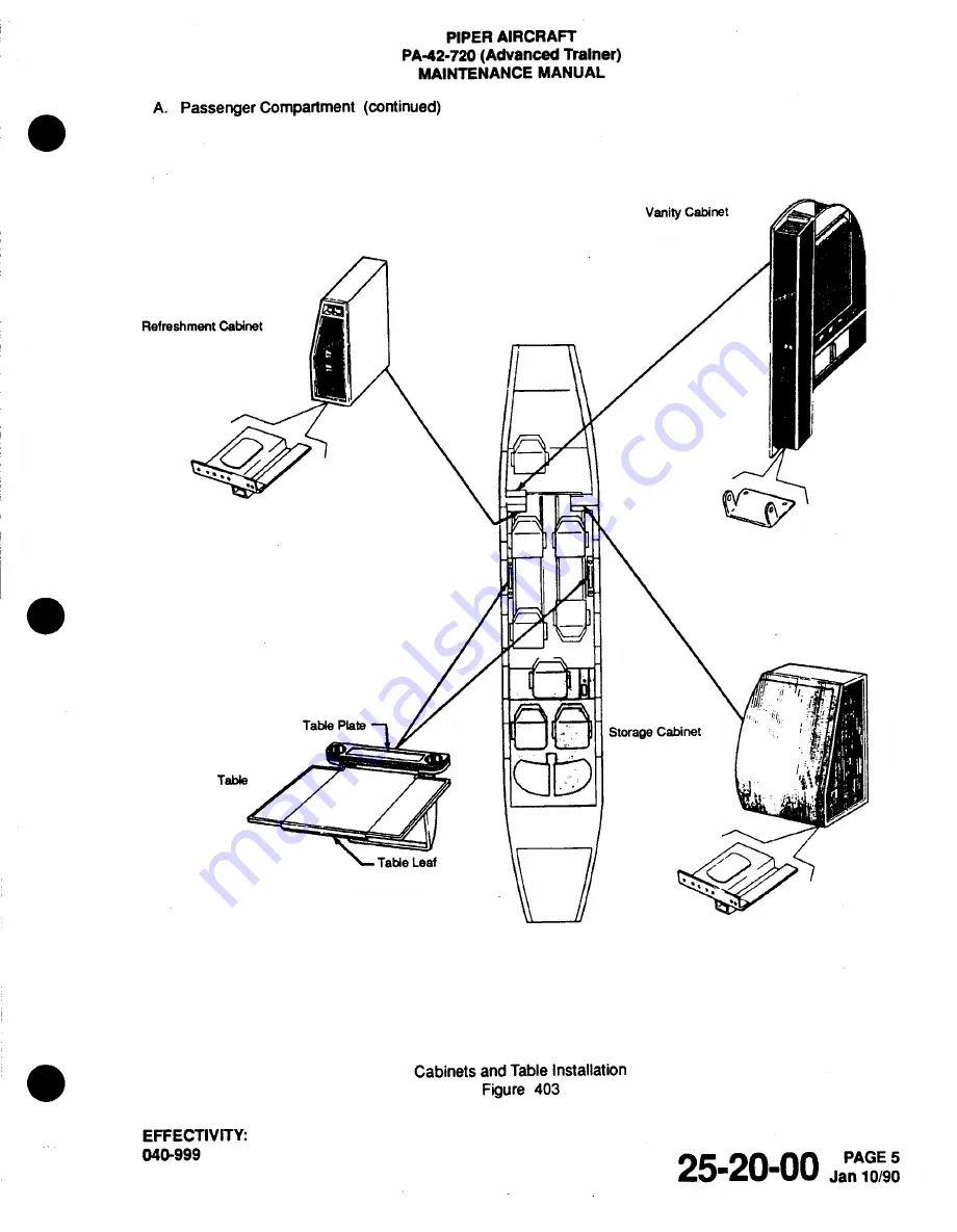 Piper Cheyenne IIIA Airplane Maintenance Manual Download Page 265