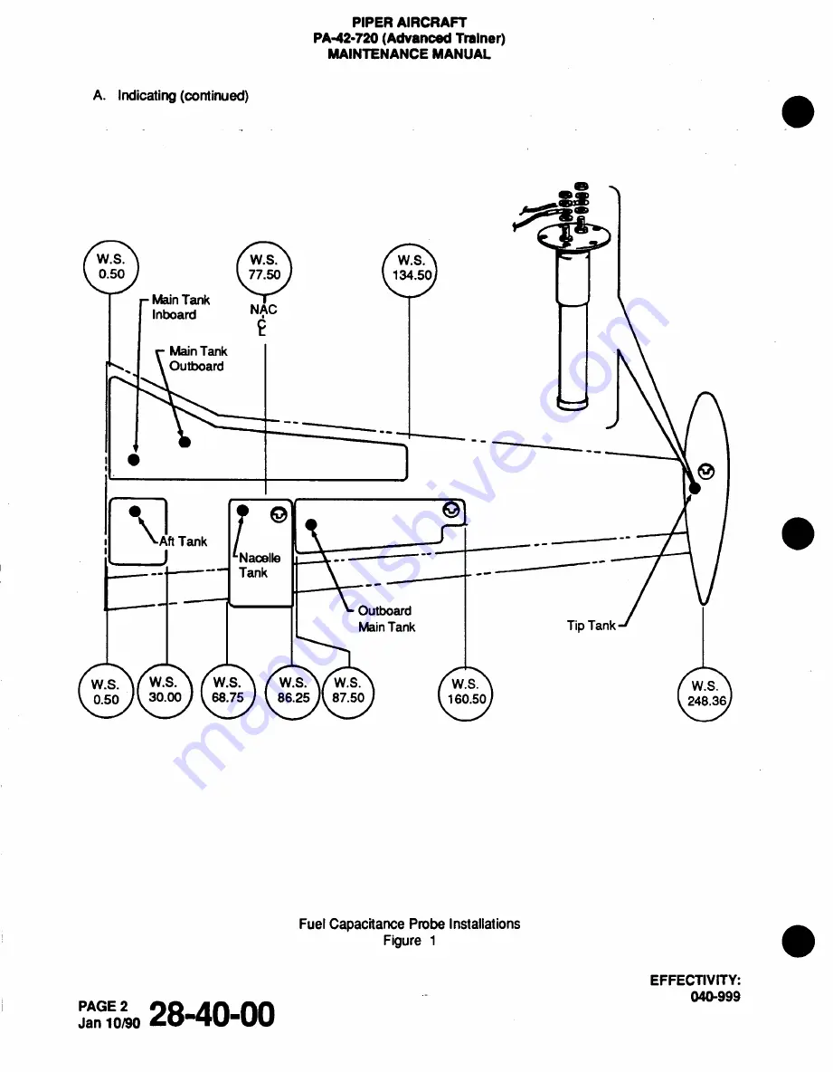 Piper Cheyenne IIIA Airplane Maintenance Manual Download Page 413