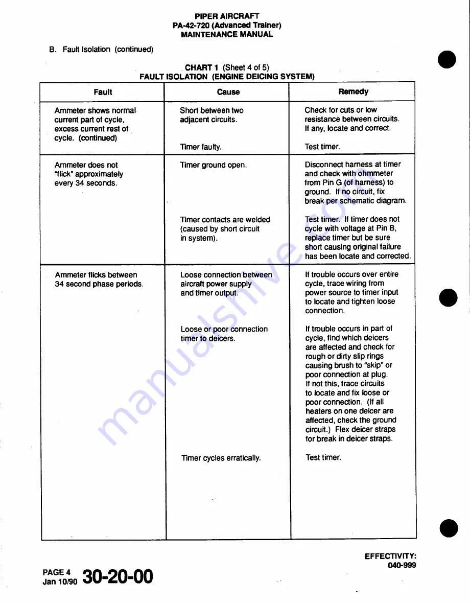 Piper Cheyenne IIIA Airplane Maintenance Manual Download Page 504