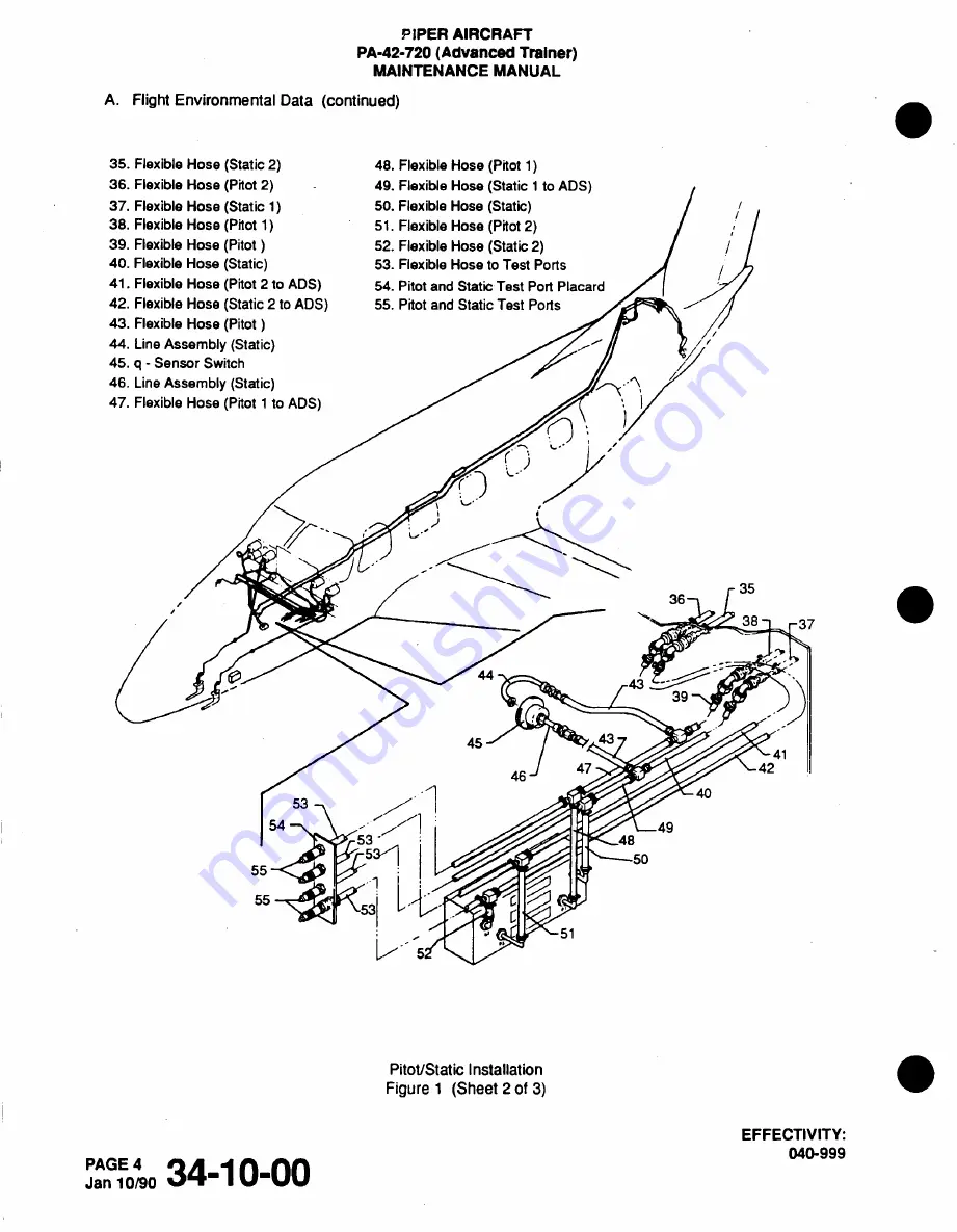 Piper Cheyenne IIIA Airplane Maintenance Manual Download Page 662