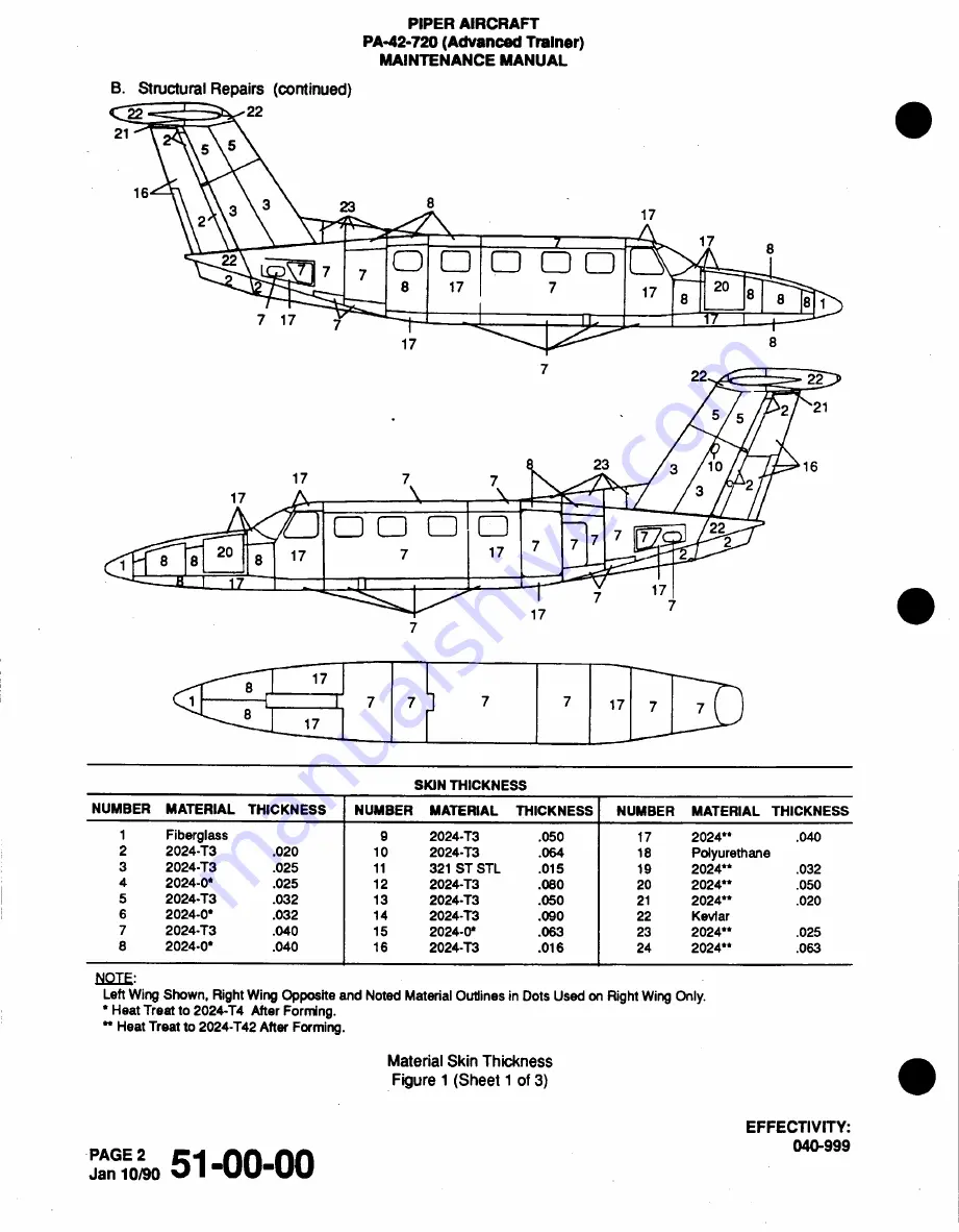 Piper Cheyenne IIIA Airplane Maintenance Manual Download Page 703