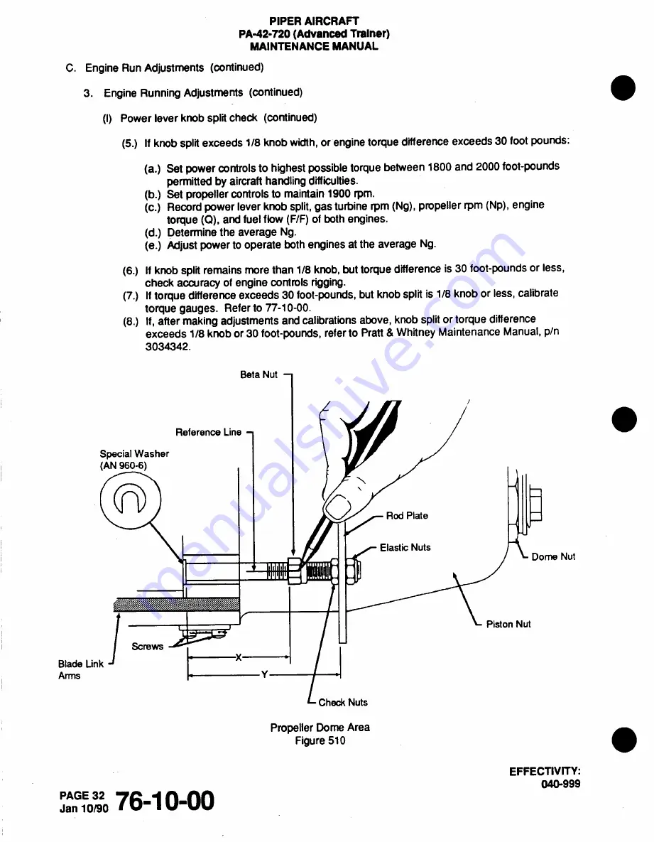 Piper Cheyenne IIIA Airplane Maintenance Manual Download Page 932