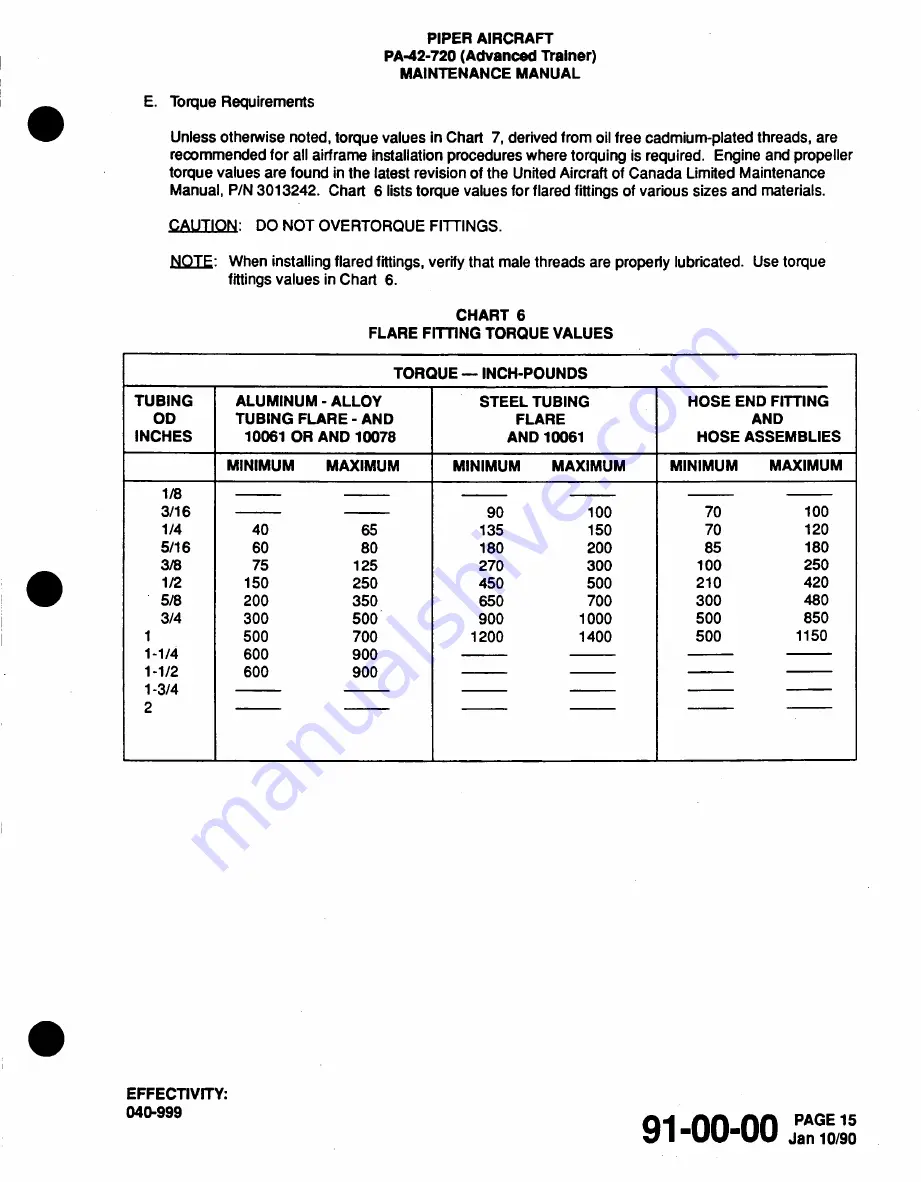 Piper Cheyenne IIIA Airplane Maintenance Manual Download Page 978