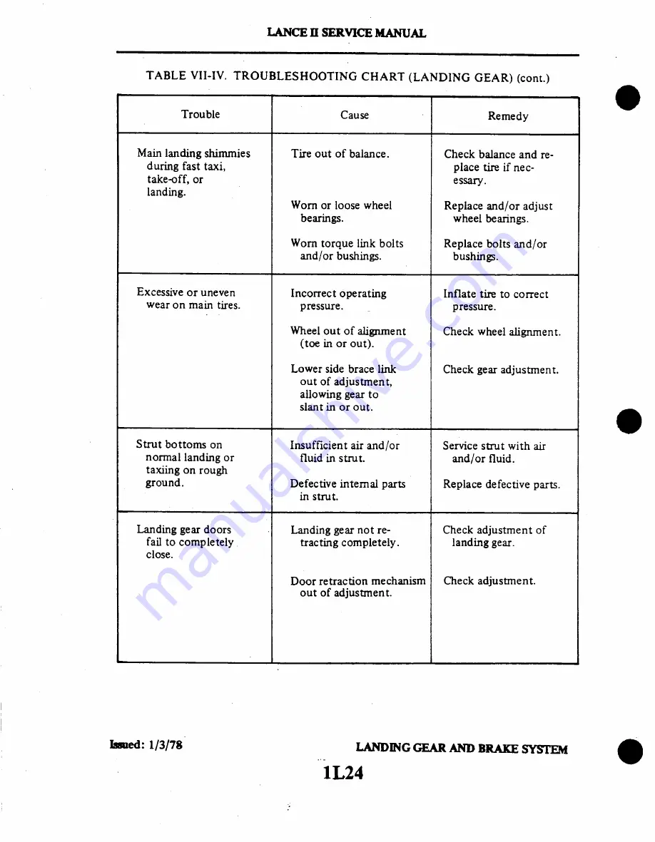 Piper Lance II Service Manual Download Page 288