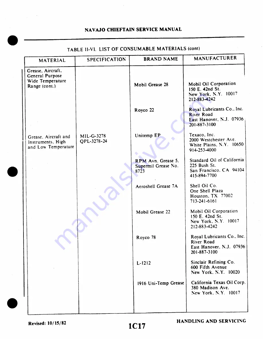 Piper Navajo Chieftain PA-31-350 Service Manual Download Page 65