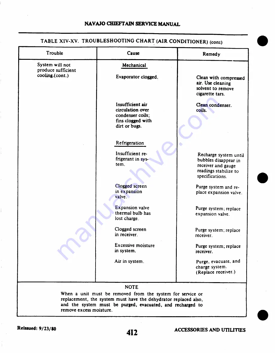 Piper Navajo Chieftain PA-31-350 Service Manual Download Page 918