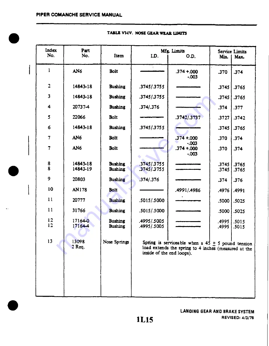 Piper PA-24 Comanche Service Manual Download Page 405