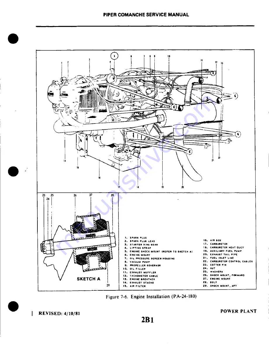 Piper PA-24 Comanche Service Manual Download Page 427