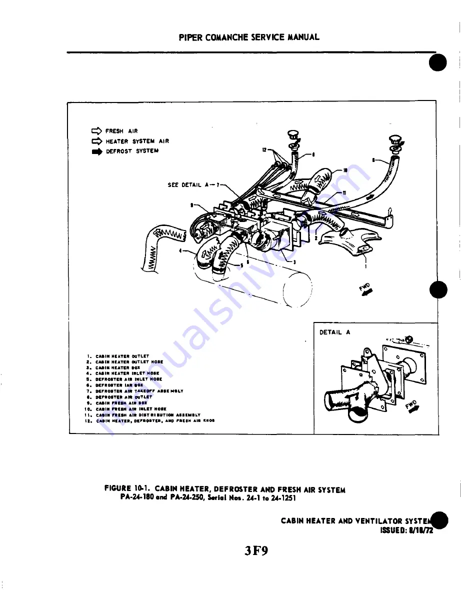 Piper PA-24 Comanche Service Manual Download Page 780