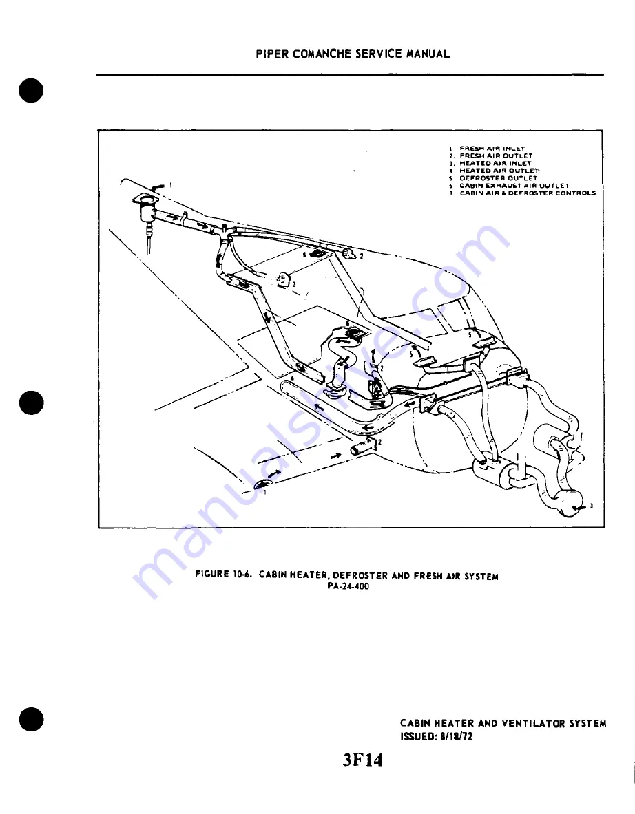 Piper PA-24 Comanche Скачать руководство пользователя страница 785