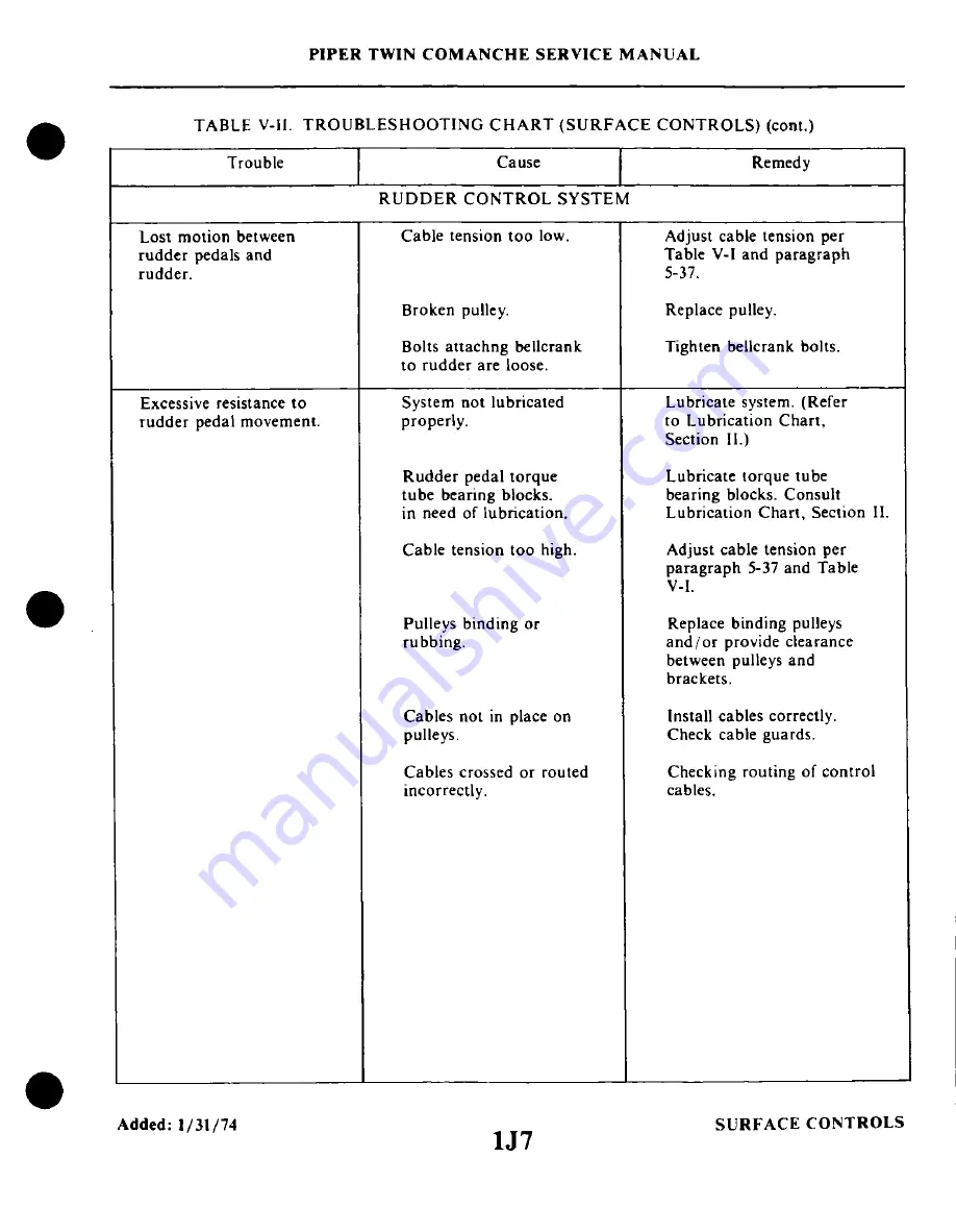 Piper PA-39 Twin Comanche C/R Service Manual Download Page 223