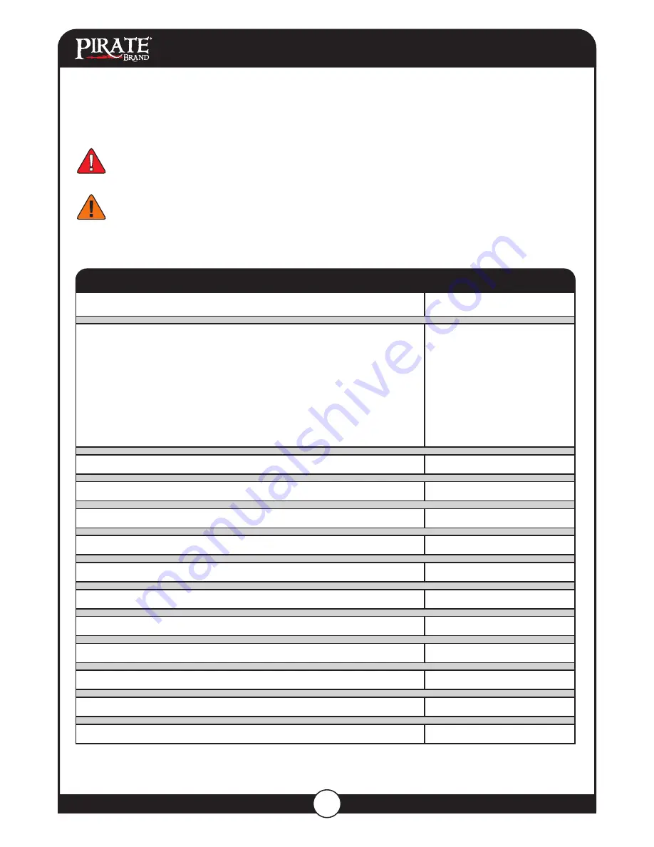 Pirate 121-0510-A-EDC Скачать руководство пользователя страница 12