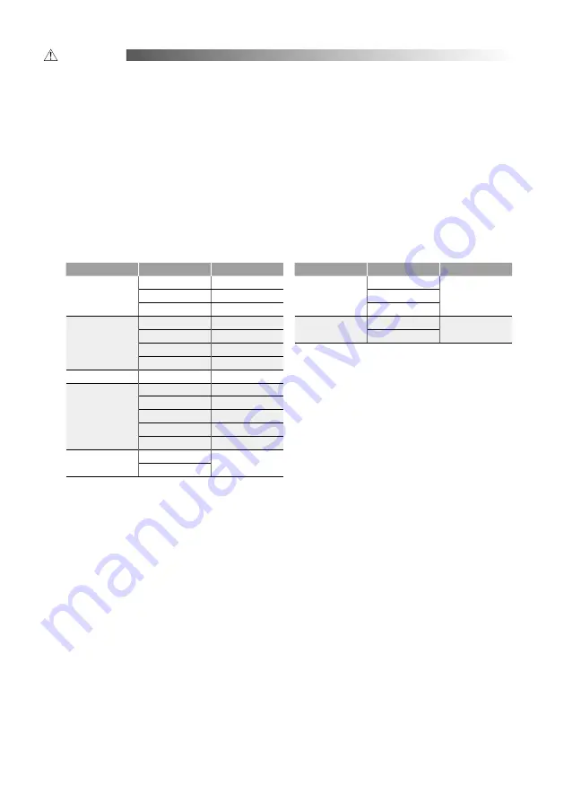 PISCO EQ01-C04P01C08 Скачать руководство пользователя страница 20