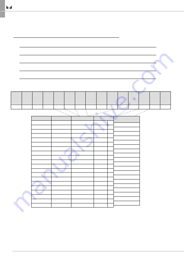 PISCO SVA 20A-100 Manual Download Page 10