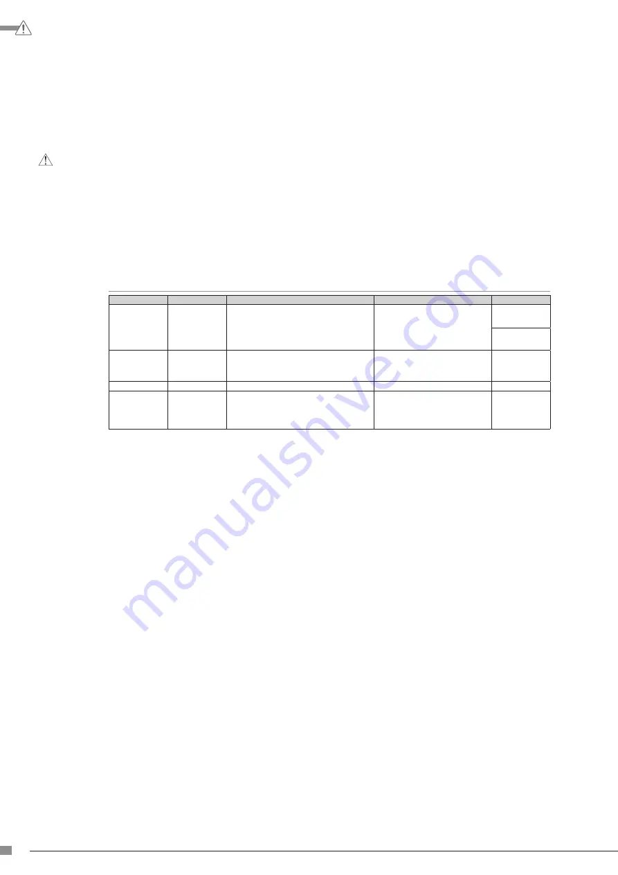 PISCO T Series Manual Download Page 24