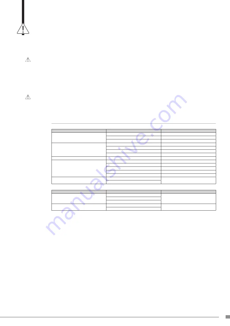 PISCO T Series Manual Download Page 25