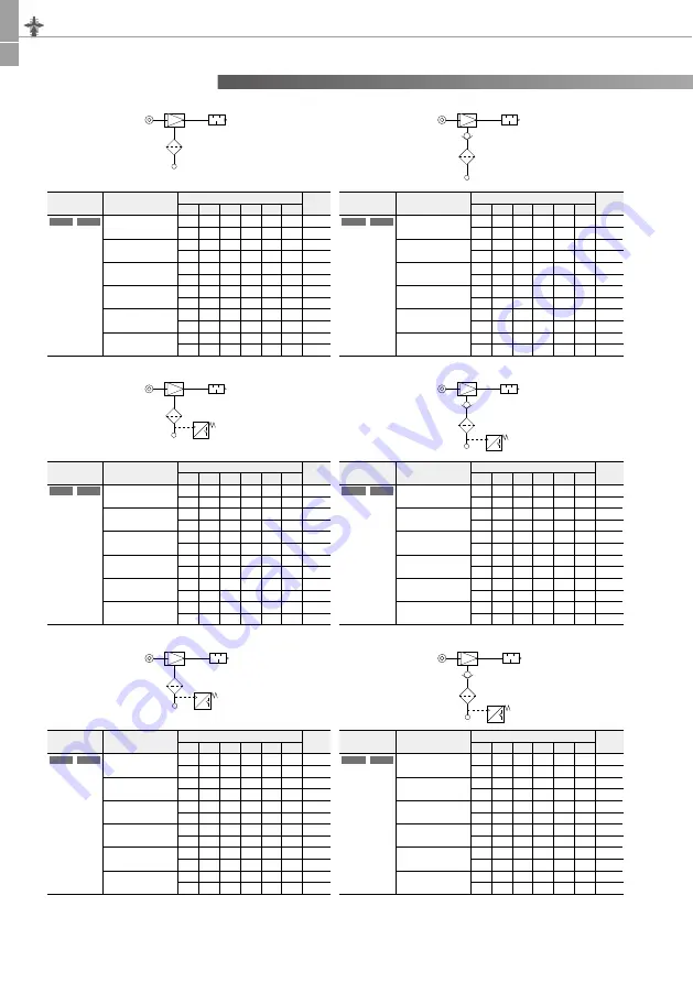 PISCO VK Series Скачать руководство пользователя страница 22