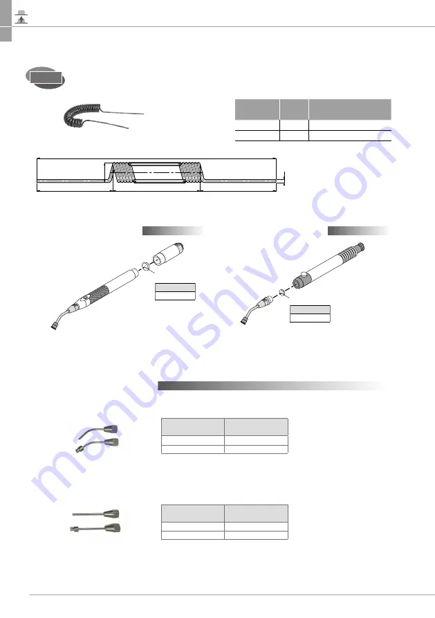 PISCO VTA Series Instruction Manual Download Page 8