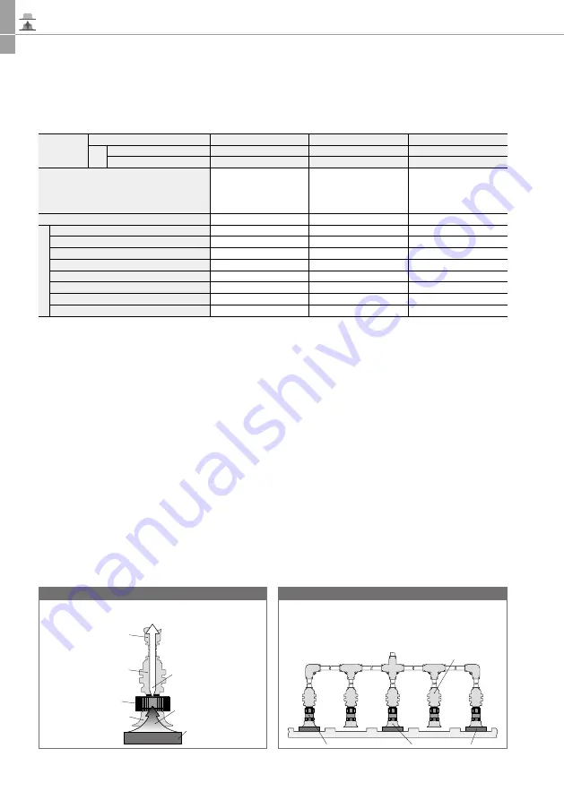 PISCO VTA Series Instruction Manual Download Page 15