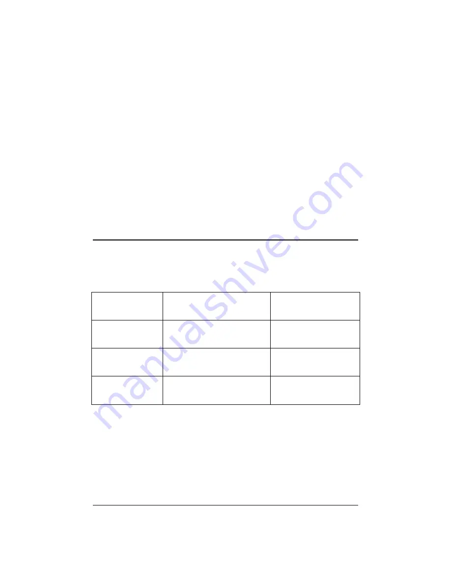 Piston PDD-401 Operation Manual Download Page 32