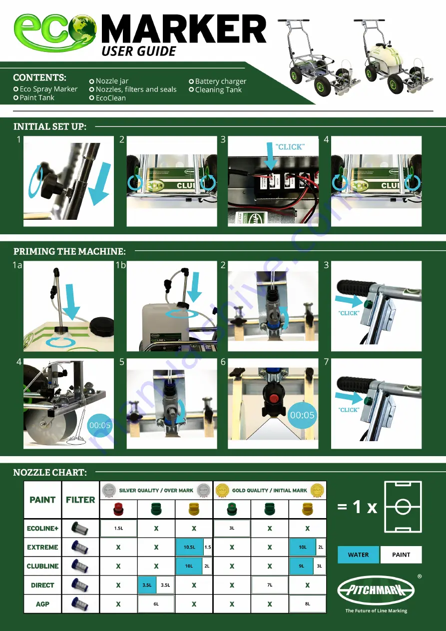 Pitchmark Eco Club Скачать руководство пользователя страница 2