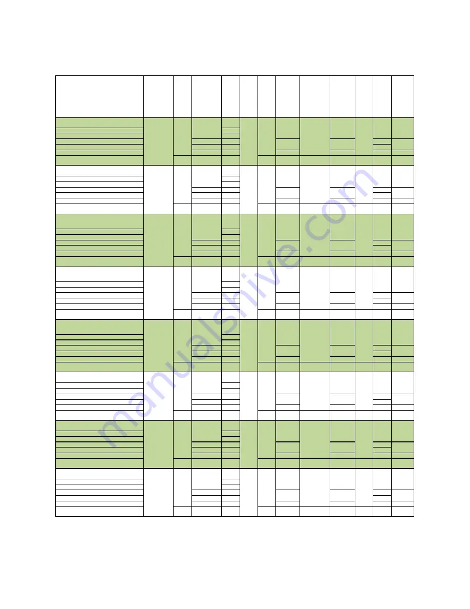 Pitco L20-378 Installation & Operation Manual Download Page 10