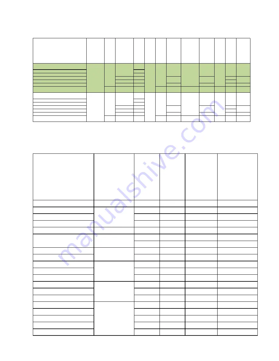 Pitco L20-378 Installation & Operation Manual Download Page 12