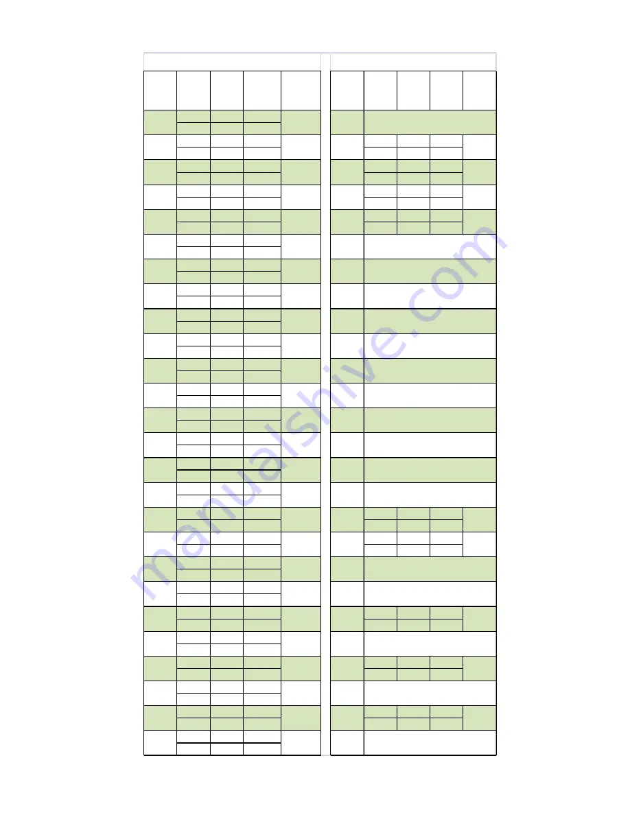 Pitco L20-378 Installation & Operation Manual Download Page 13