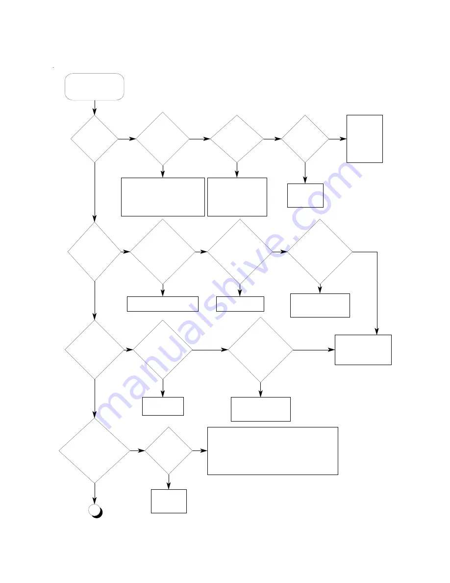 Pitco RP-14 Service, Parts And Schematics Download Page 6