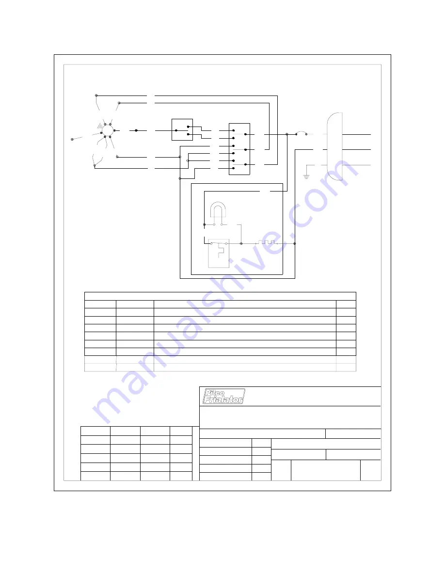 Pitco RP-14 Service, Parts And Schematics Download Page 19