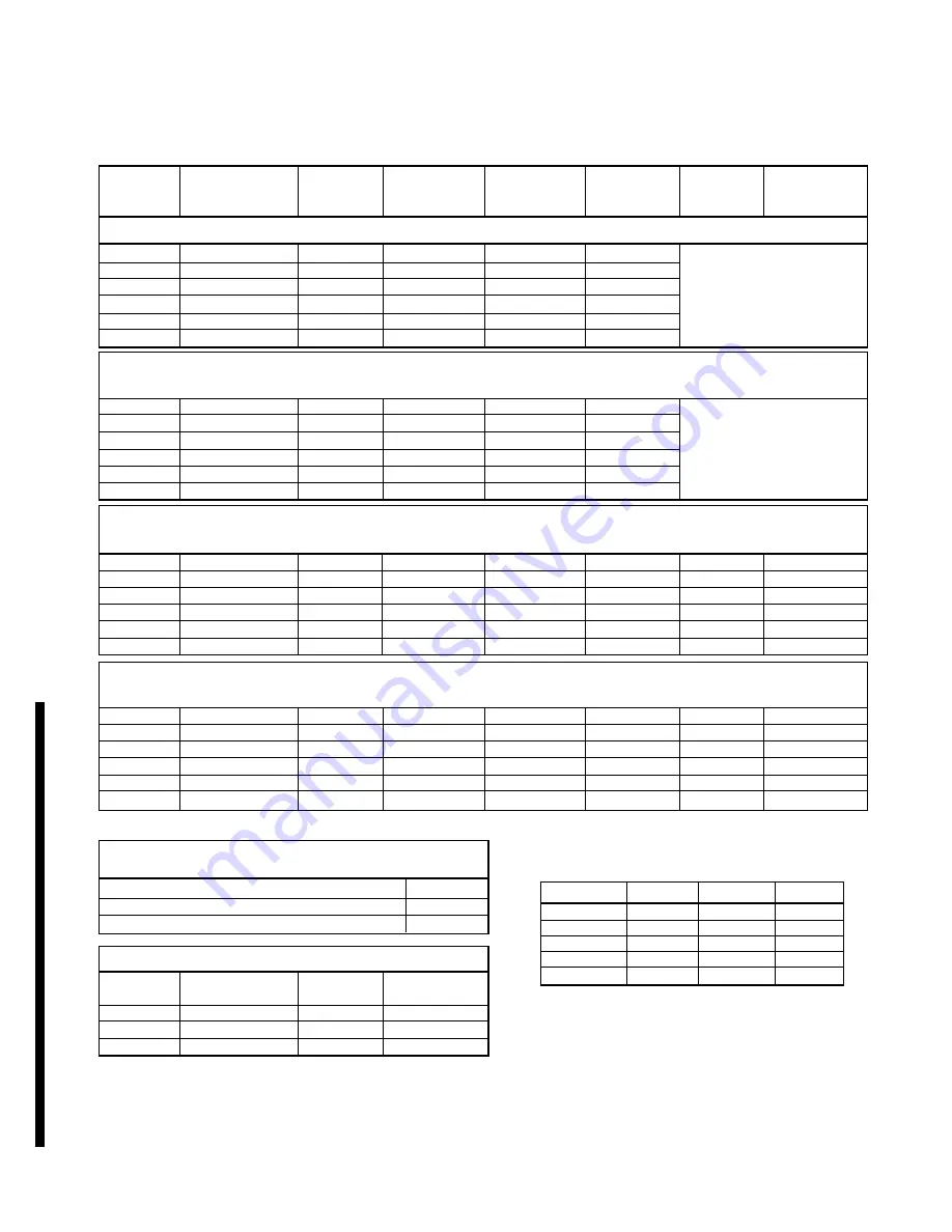 Pitco SG14DI Brochure Download Page 8