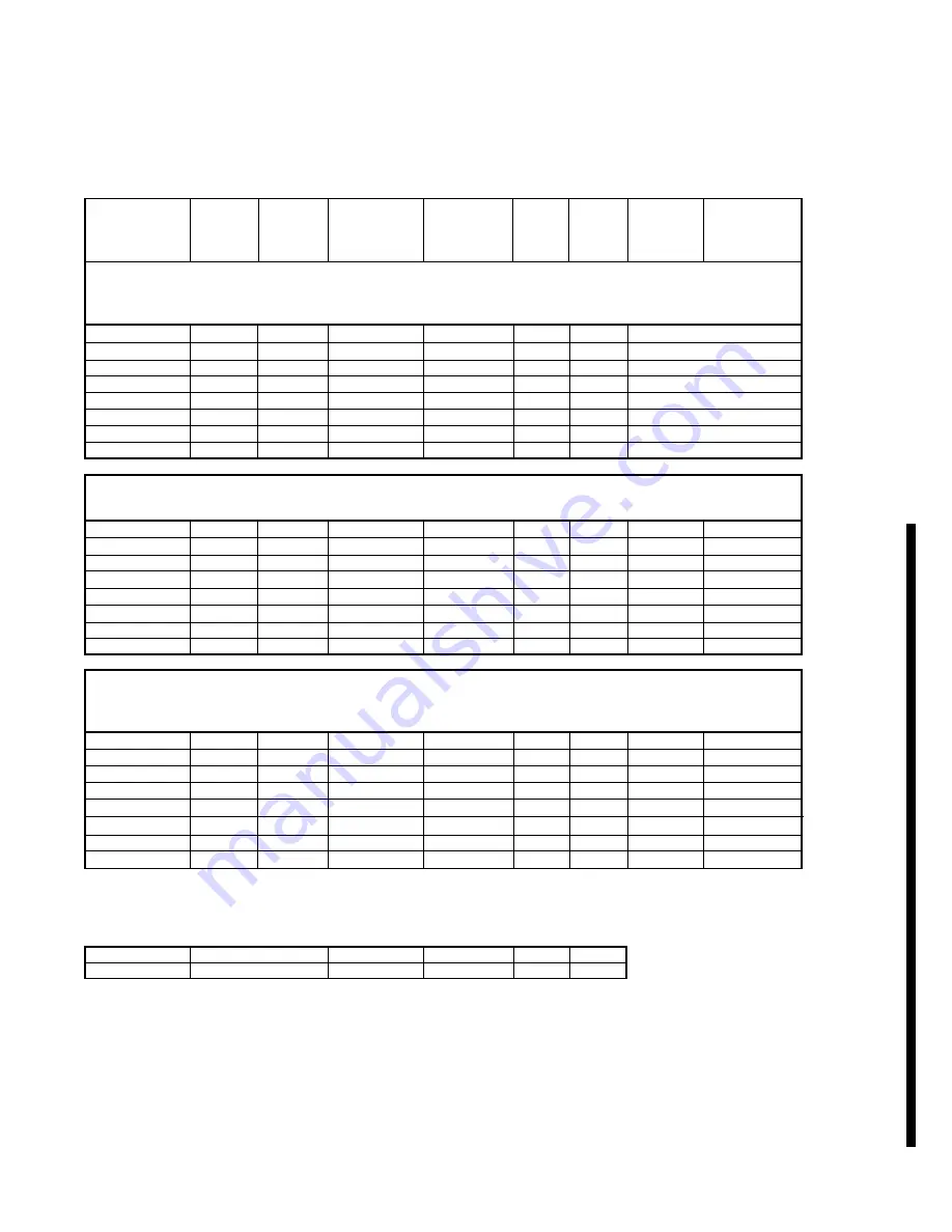 Pitco SG14DI Brochure Download Page 11