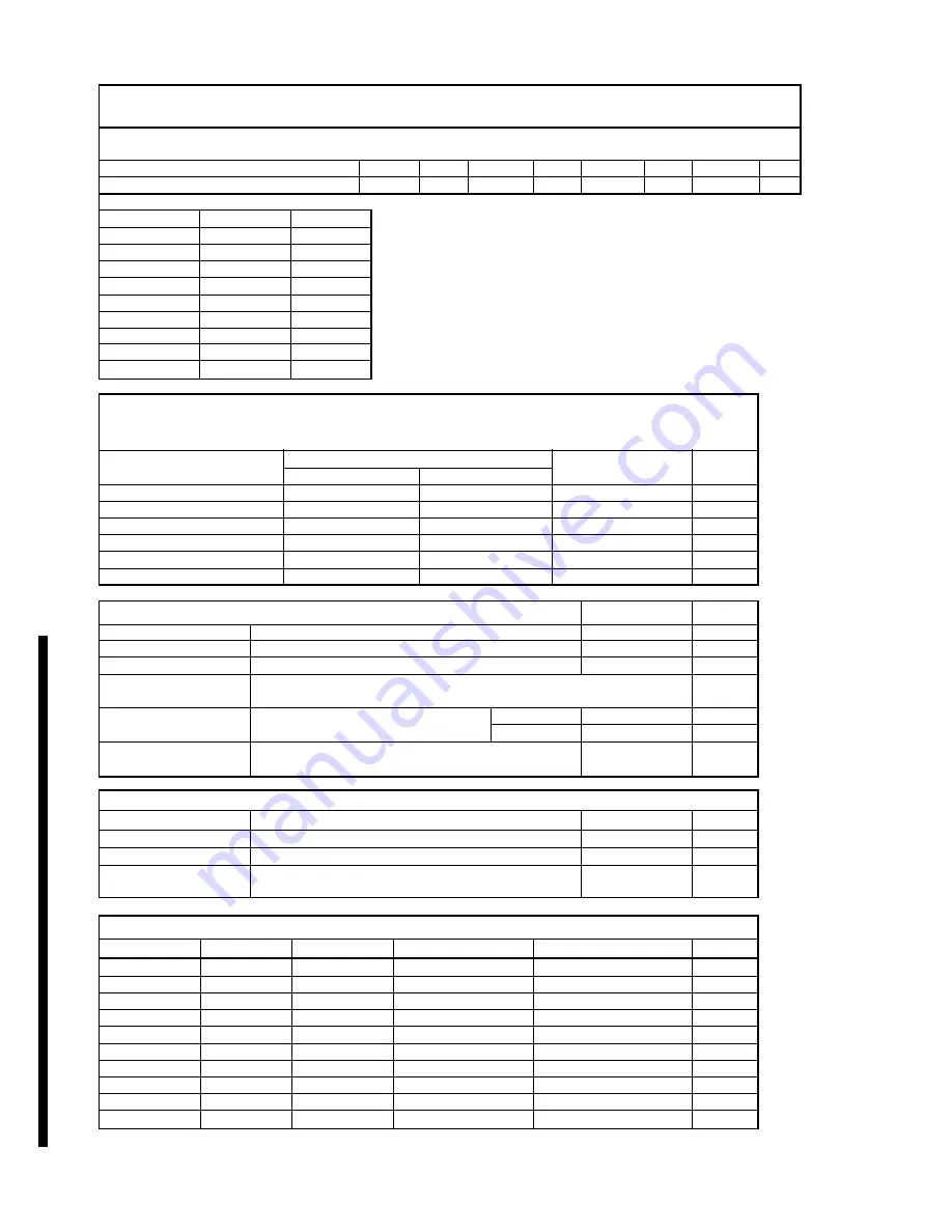 Pitco SG14DI Brochure Download Page 16