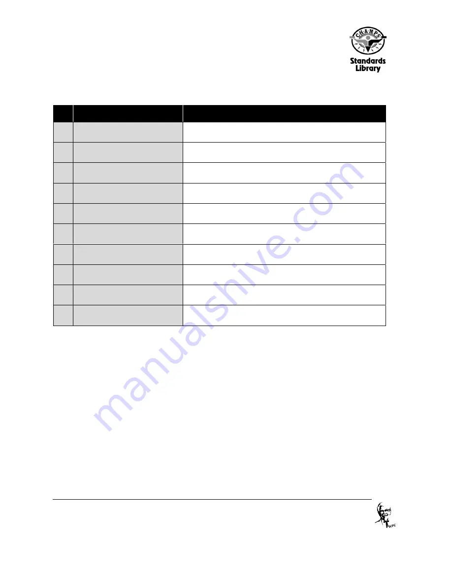 Pitco SG6H Equipment, Cleaning, And Maintenance Download Page 6