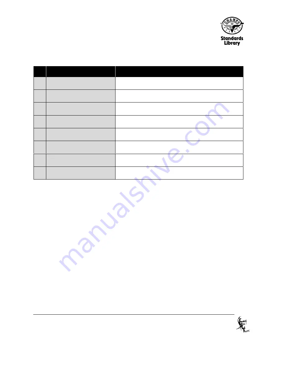 Pitco SG6H Equipment, Cleaning, And Maintenance Download Page 8