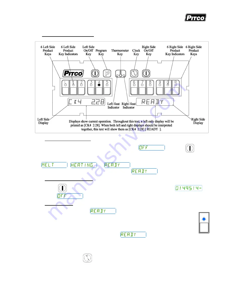 Pitco Solstice I12 Operator'S Manual Download Page 4