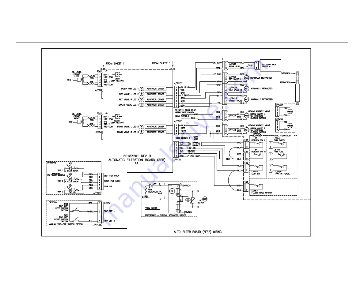 Pitco SSHLV Series Service Manual Download Page 80