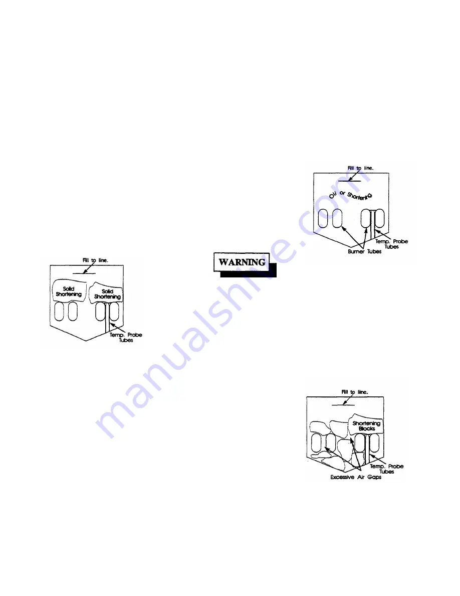 Pitco W14S-S WF Installation, Operation And Maintenance Manual Download Page 22