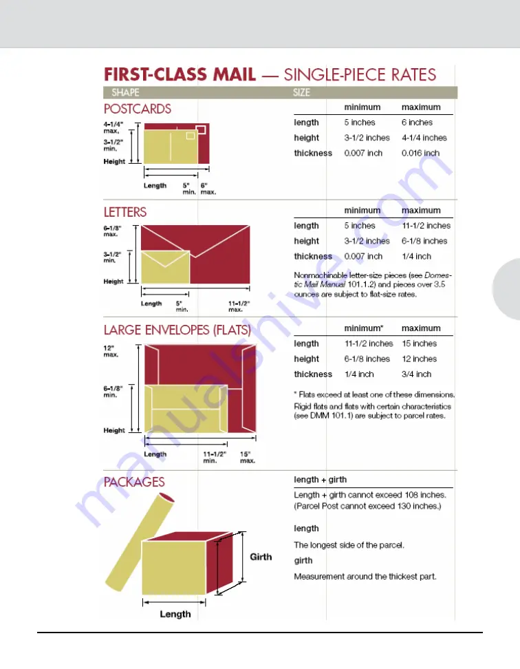 Pitney Bowes 9K0U Operator'S Manual Download Page 21