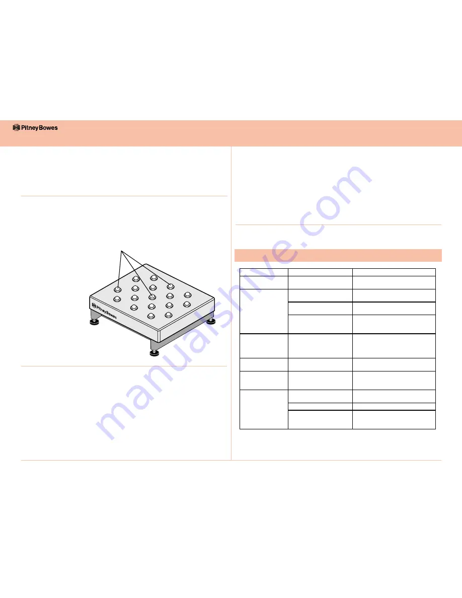 Pitney Bowes SV60584 Скачать руководство пользователя страница 1