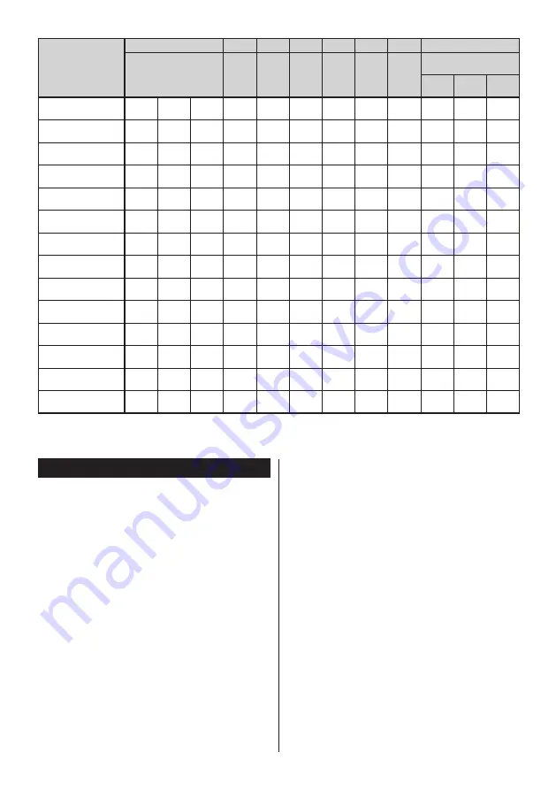 PITSOS GBM1000W User Manual Download Page 22