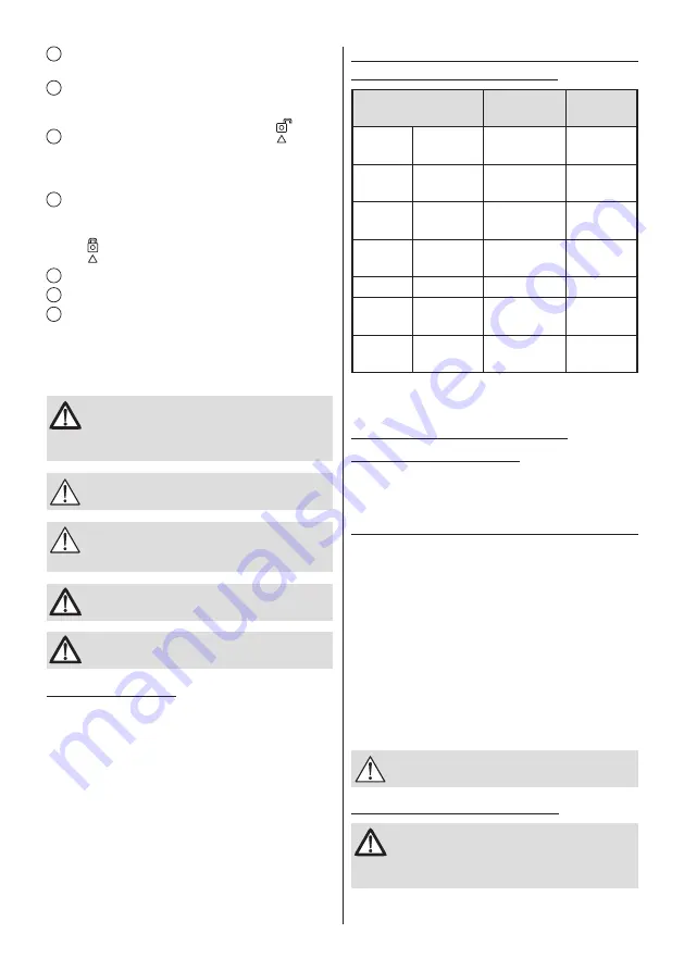 PITSOS GHB1220B User Manual Download Page 17