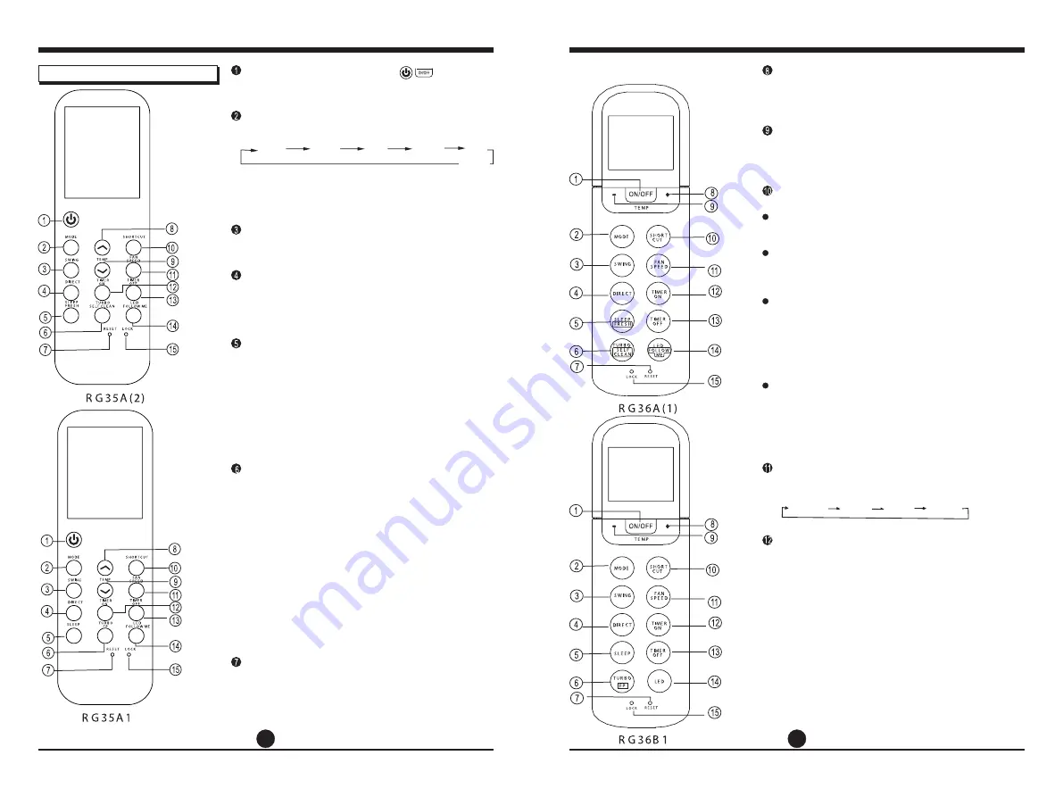 PITSOS PSI09VW31 Manual Download Page 13