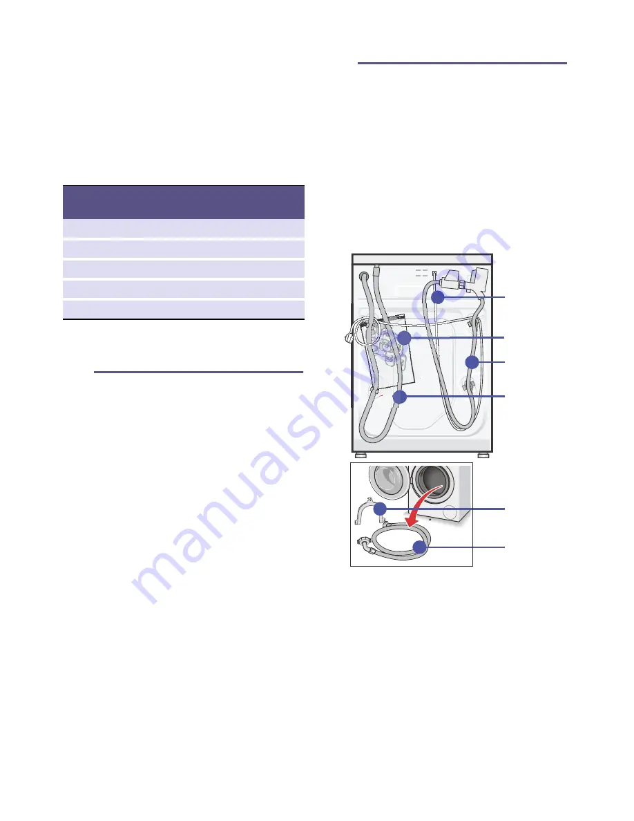 PITSOS WKP1200E8 Instruction Manual Download Page 31